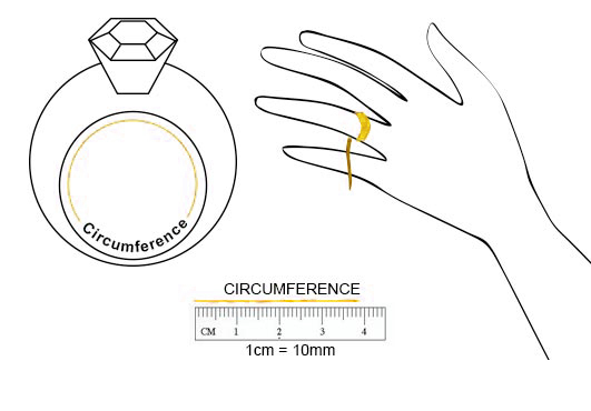 Measure the size of a ring and ring size chart